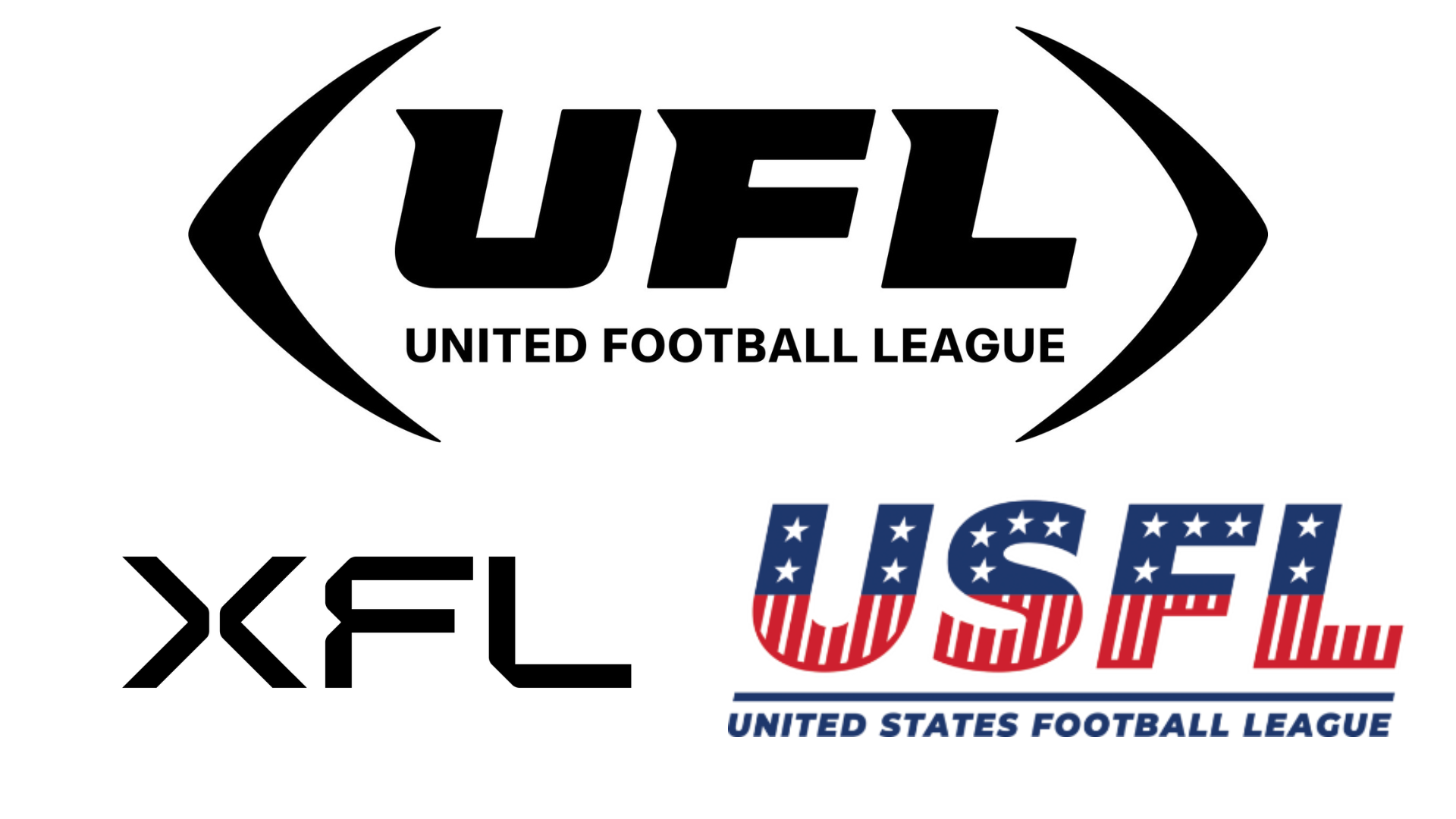 UFL Dispersal Draft January 15th, Player Allocation January 5th