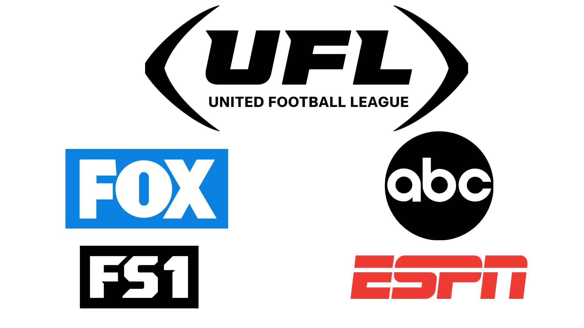 Where To Watch UFL Games, What Channels is the UFL On, 2024 Season Guide