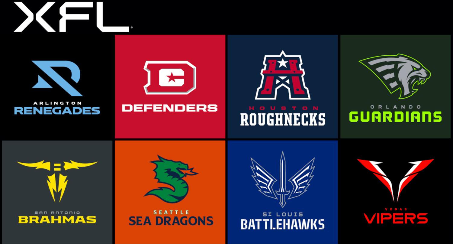 Is the XFL Coming Back? The Rise of United Football League