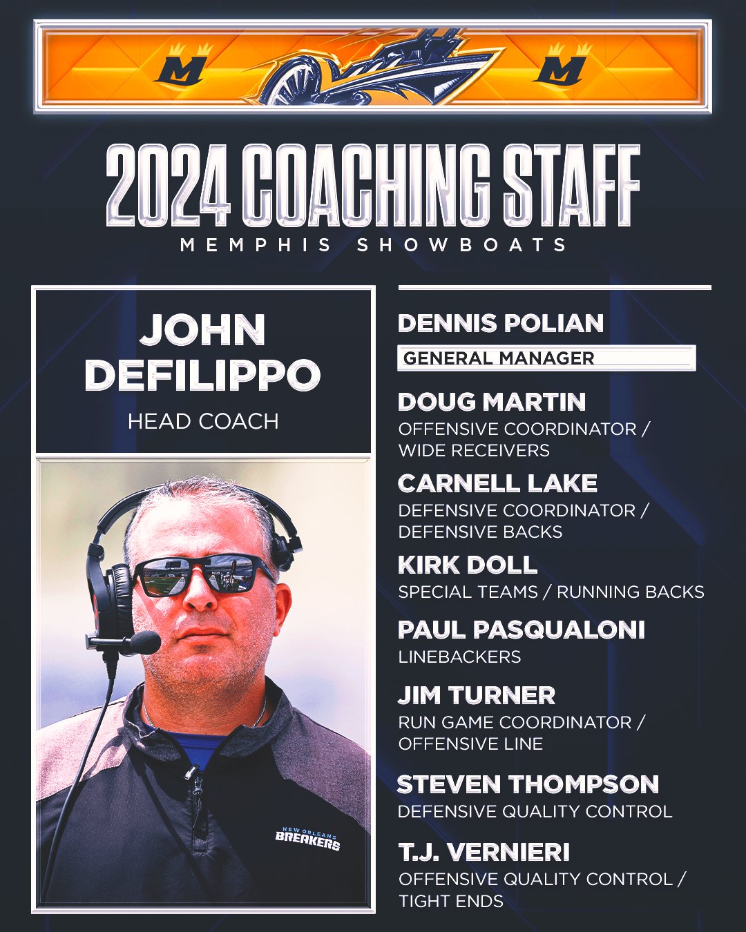 Memphis Showboats Coaching Staff Breakdown 2024 UFL Season