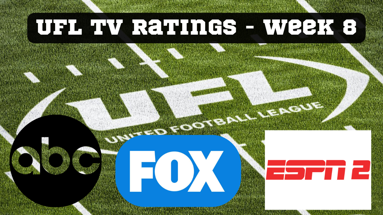 UFL Week 8: Ratings on ABC, FOX and ESPN2 Plus Attendance