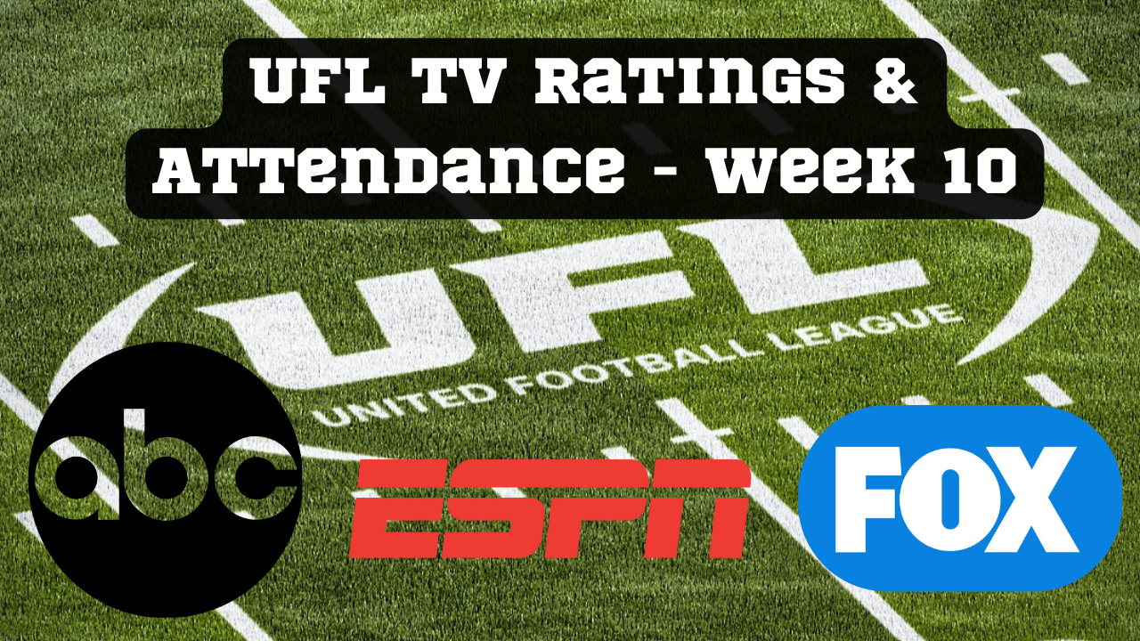 UFL Week 10- Ratings on ABC, ESPN and FOX Plus Attendance
