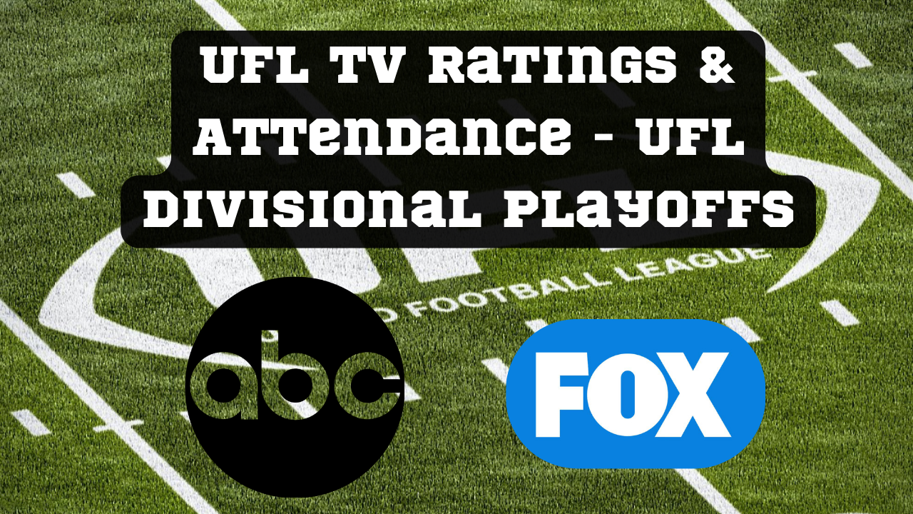 UFL Divisional Playoffs-Ratings on ABC and FOX Plus Attendance