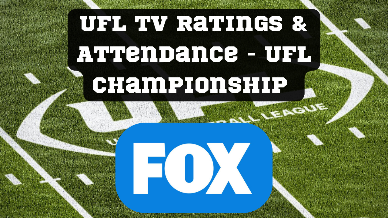 UFL Ratings - The Championship Title Game