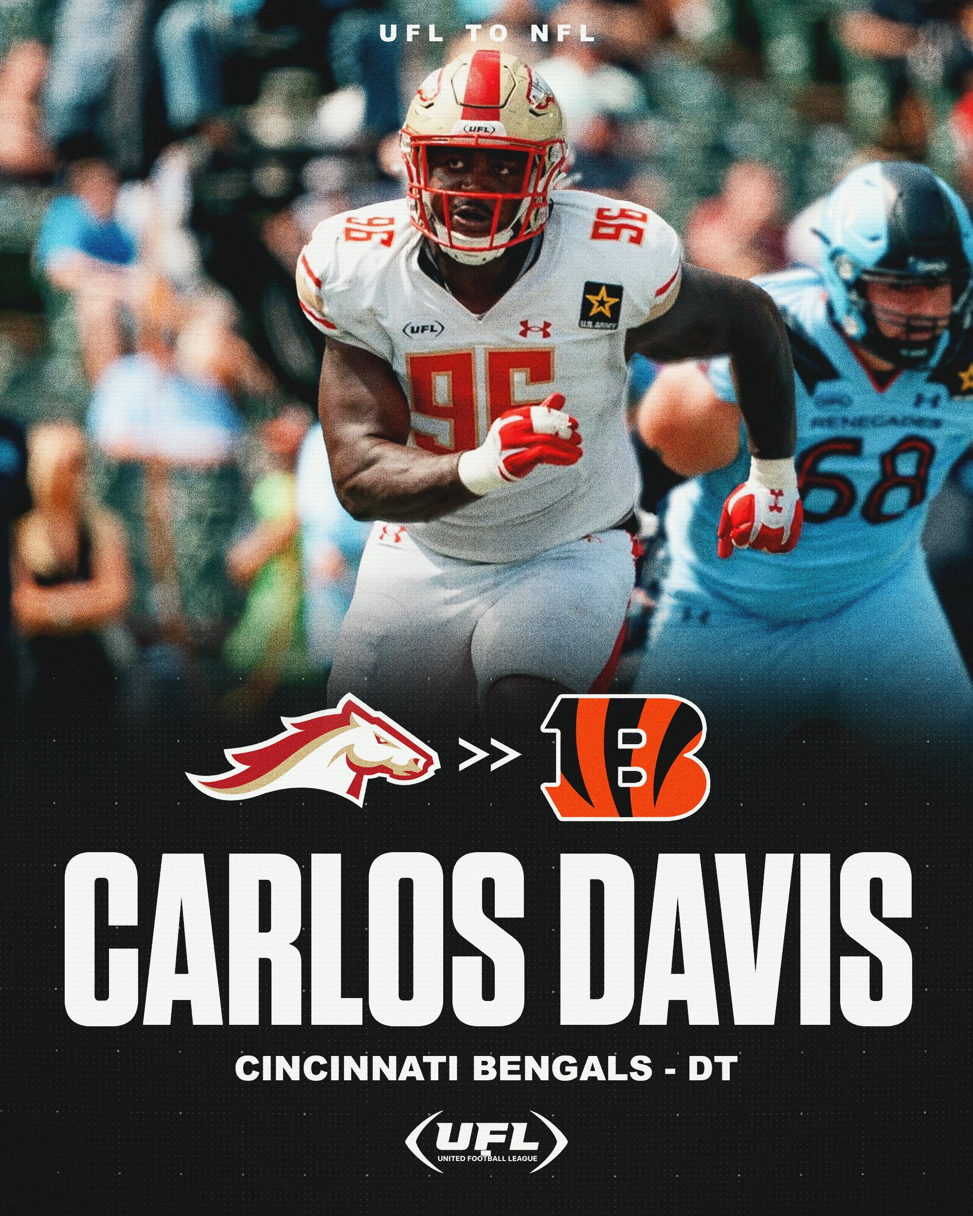 PR: Birmingham Stallions Defensive Tackle Carlos Davis Signs With Cincinnati Bengals