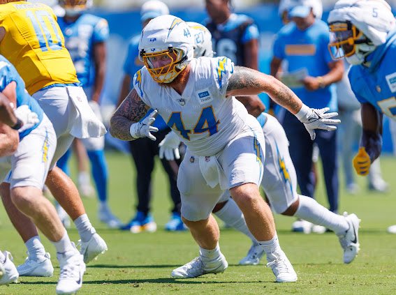 Where Are They Now: Revisiting Round Four of the 2023 USFL College Draft