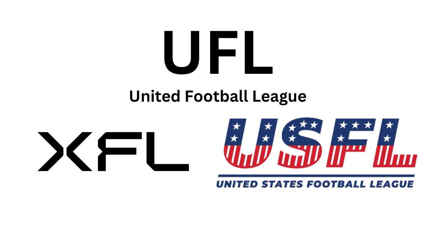 When Does the UFL 2024 Season Start: United Football League's New Era