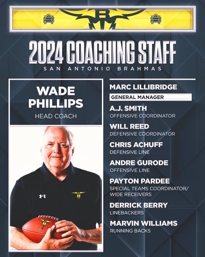The Brahmas 2024 Coaching Staff: Building a Championship Contender