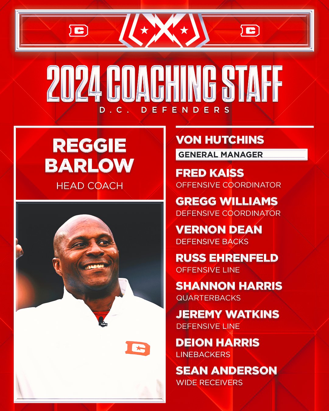 UFL 2024 Season Preview: Key Updates on D.C. Defenders Coaching Staff