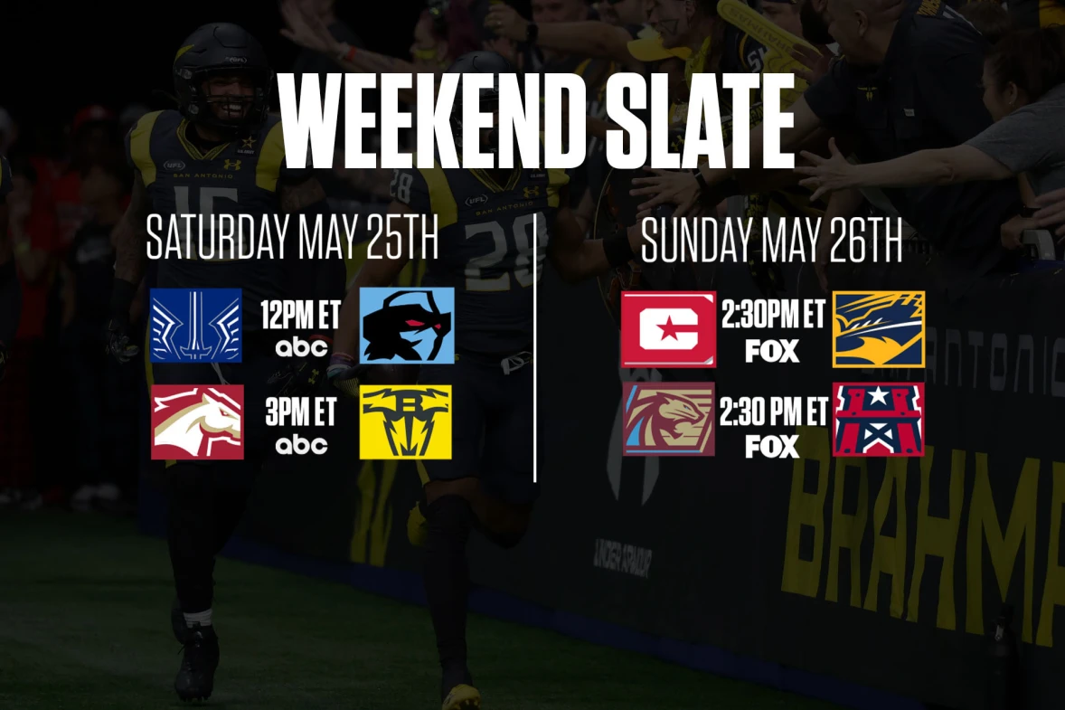 UFL Games Today Week 9: Defenders vs. Showboats, Panthers vs Roughnecks, Football Games on Today, Odds, Channels, Stream