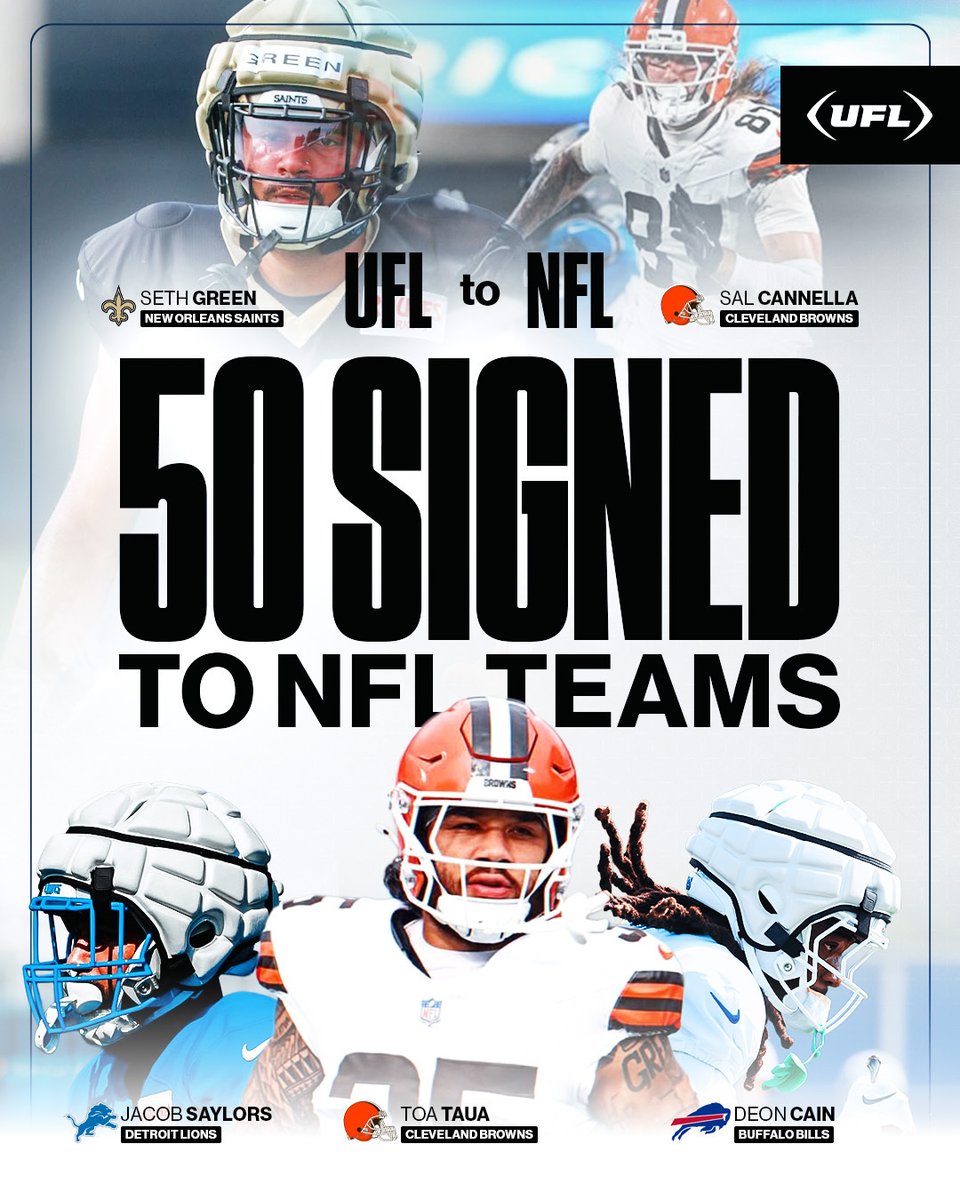 UFL to NFL Update: UFL Claims 50 NFL Signings as 2nd Preseason Games Take Place
