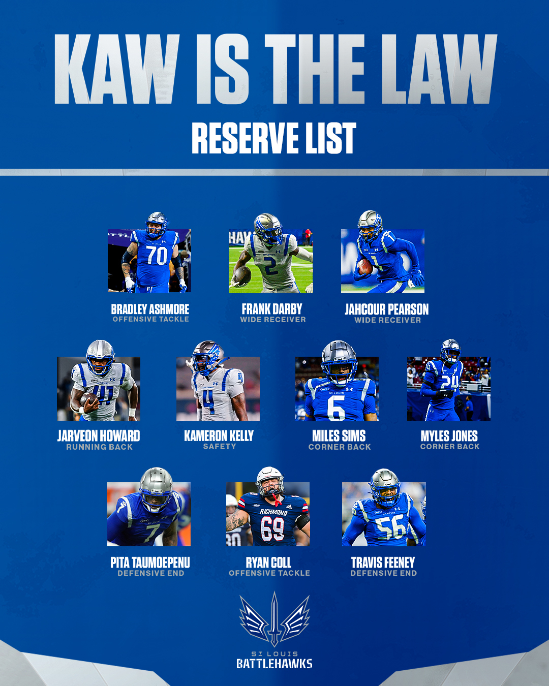 Battlehawks Confirm 10 Players Prior to UFL Draft