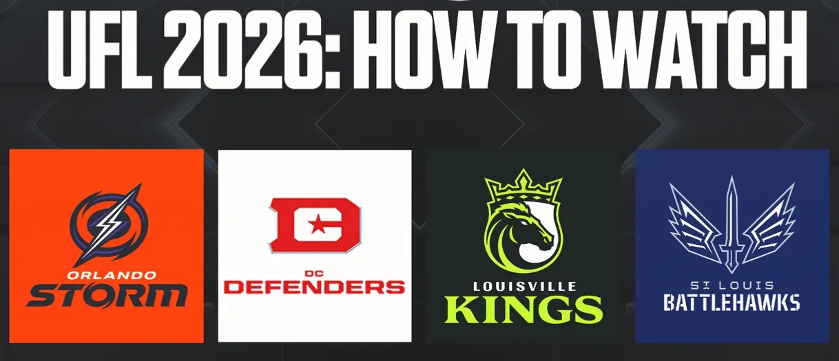 UFL Playoff Schedule Today (6/7): DC Defenders vs. Orlando Storm, Louisville Kings vs. St. Louis Battlehawks — TV Channels, Live Stream, Odds