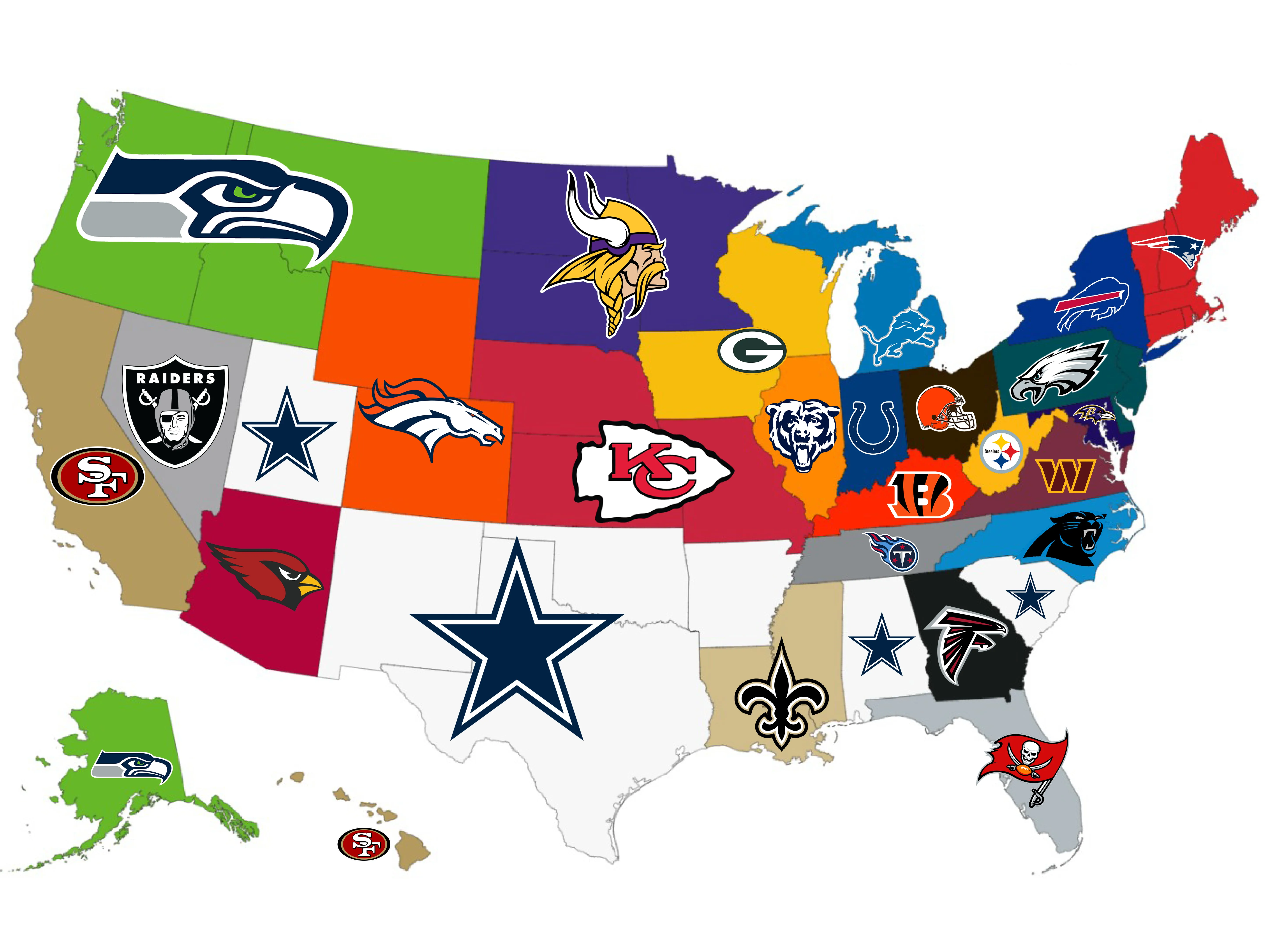 Which NFL Offseason Moves Could Have the Biggest Impact This Season?
