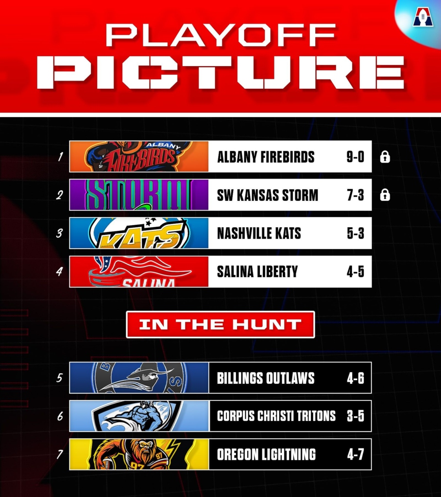 Week12PlayoffPic - UFL News Hub